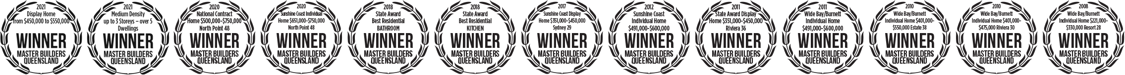 https://www.prdhomes.com.au/wp-content/uploads/2021/10/line-up-of-award.png